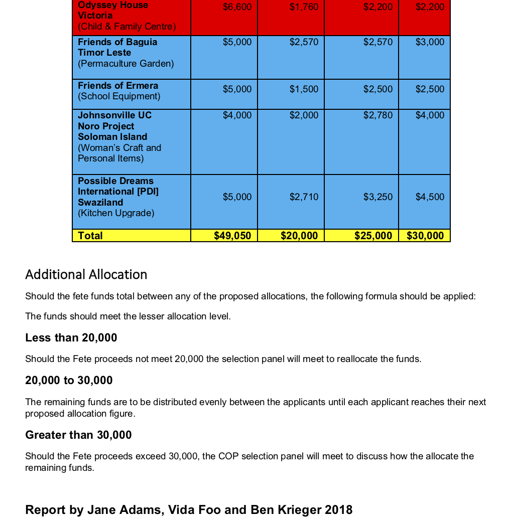 CopReport2018Page2.png