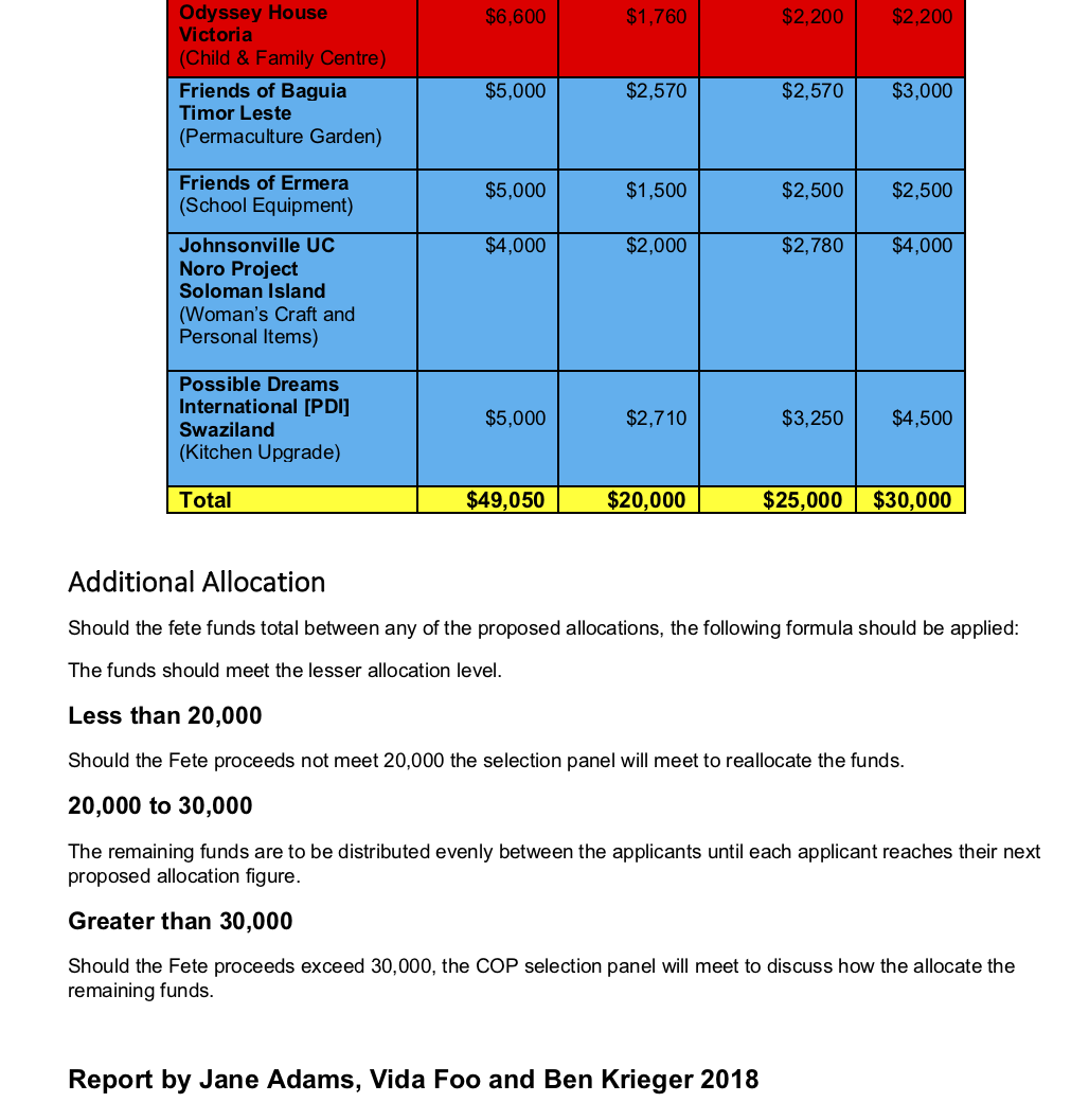 CopReport2018Page2.png