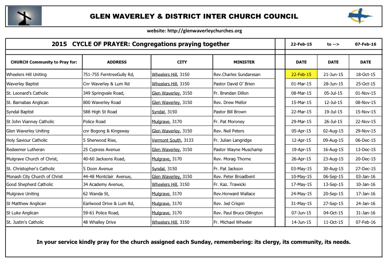 GWDistInterChurchCouncilPrayer2015-16.jpg